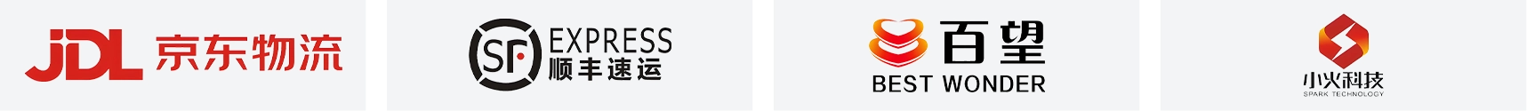 合作伙伴